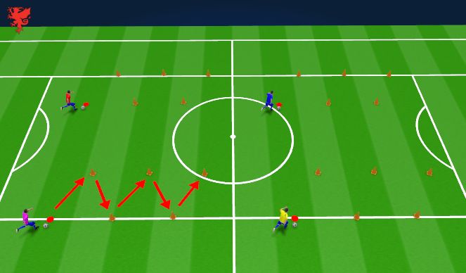 Football/Soccer Session Plan Drill (Colour): Warm Up