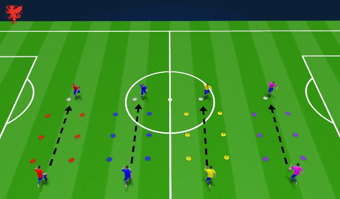 Football/Soccer Session Plan Drill (Colour): Technical 2