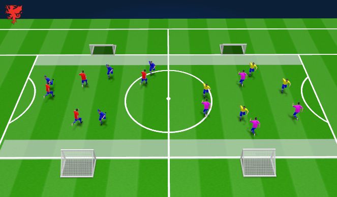 Football/Soccer Session Plan Drill (Colour): Small sided game
