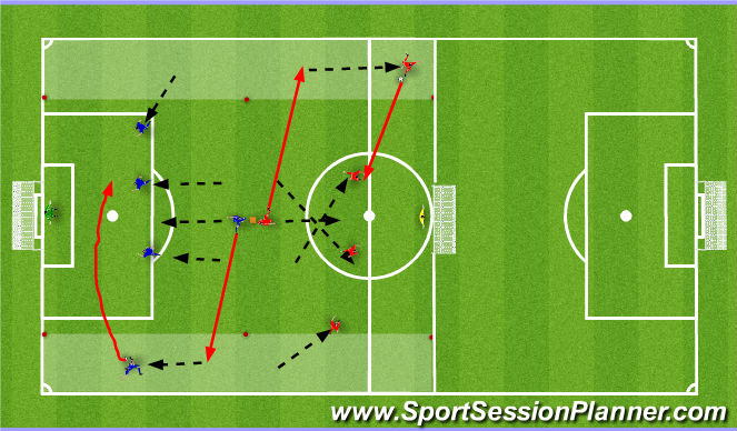 Football/Soccer Session Plan Drill (Colour): drill