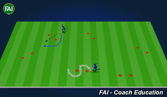 Football/Soccer Session Plan Drill (Colour): Warm Up Phase 1