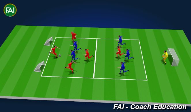 Football/Soccer Session Plan Drill (Colour): Possession Game With Transition