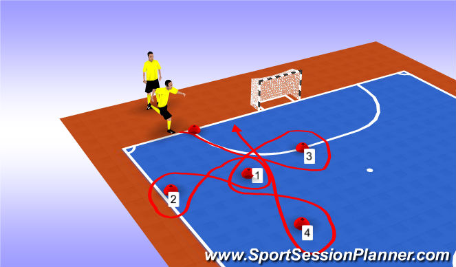 Futsal Session Plan Drill (Colour): 4 Point no Ball