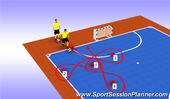 Futsal Session Plan Drill (Colour): 4 Point w/Ball