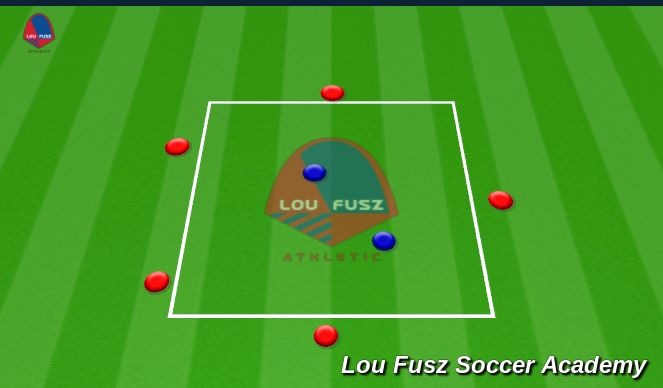 Football/Soccer Session Plan Drill (Colour): 5v2 rondo