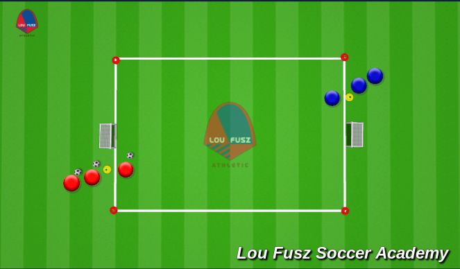 Football/Soccer Session Plan Drill (Colour): IU 1v1