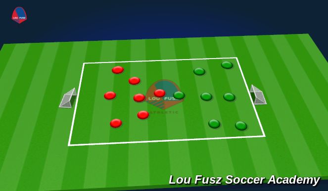 Football/Soccer Session Plan Drill (Colour): 7v7 Open Play