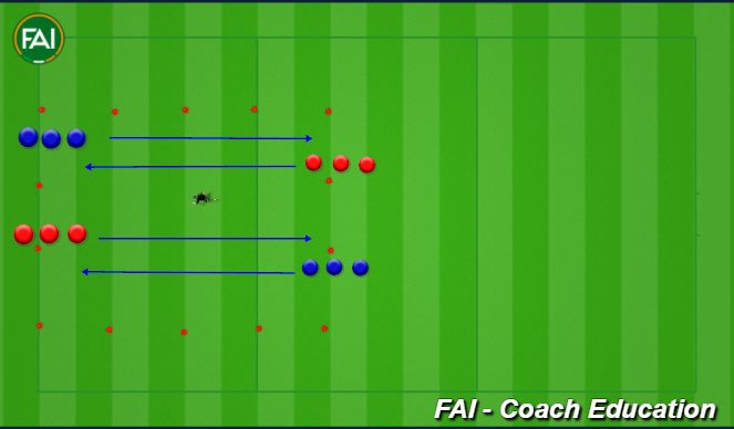 Football/Soccer Session Plan Drill (Colour): Warm-Up - co-ordinated running
