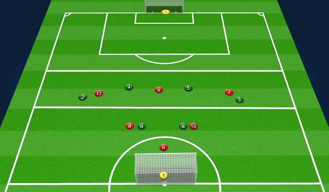 Football/Soccer Session Plan Drill (Colour): Patience to Break the Line