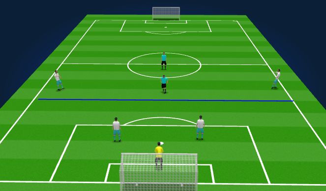 Football/Soccer Session Plan Drill (Colour): 5v2