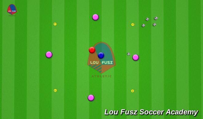 Football/Soccer Session Plan Drill (Colour): 1v1+4