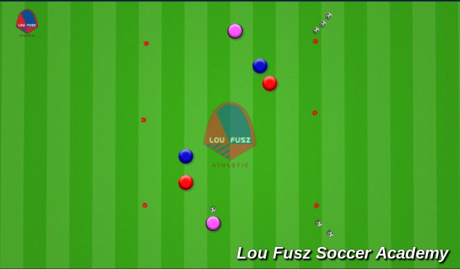 Football/Soccer Session Plan Drill (Colour): 2v2+2