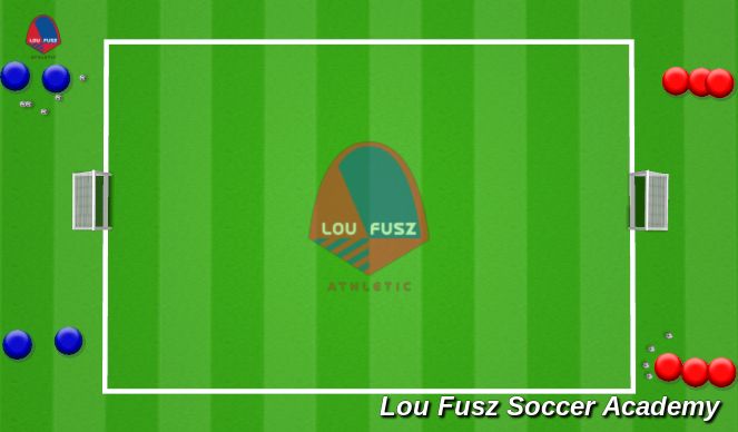 Football/Soccer Session Plan Drill (Colour): 2v2 Transition 