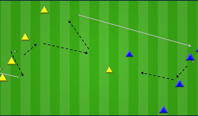 Football/Soccer Session Plan Drill (Colour): Building w/ in-out bounce animation
