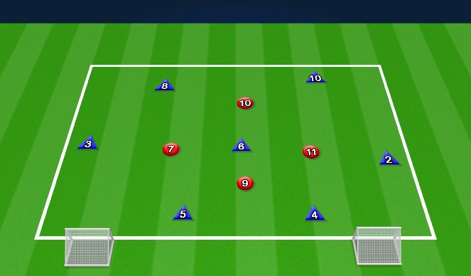 Football/Soccer Session Plan Drill (Colour): 7v4 Positional Rondo