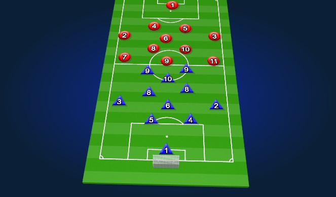 Football/Soccer Session Plan Drill (Colour): 11v11