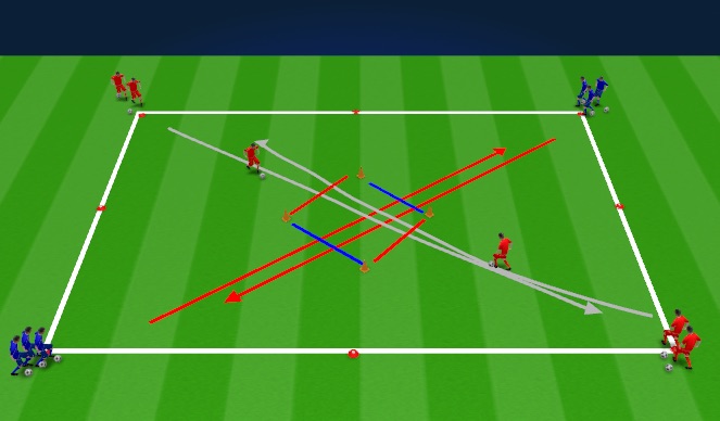 Football/Soccer Session Plan Drill (Colour): Main Activity 2