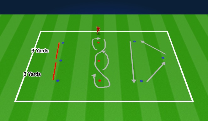 Football/Soccer Session Plan Drill (Colour): Skills Challenge