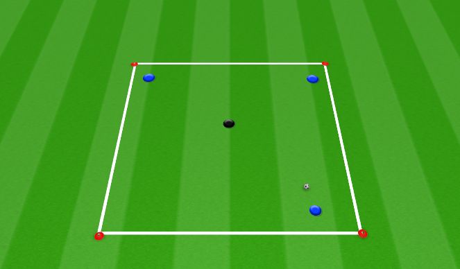 Football/Soccer Session Plan Drill (Colour): 3v1