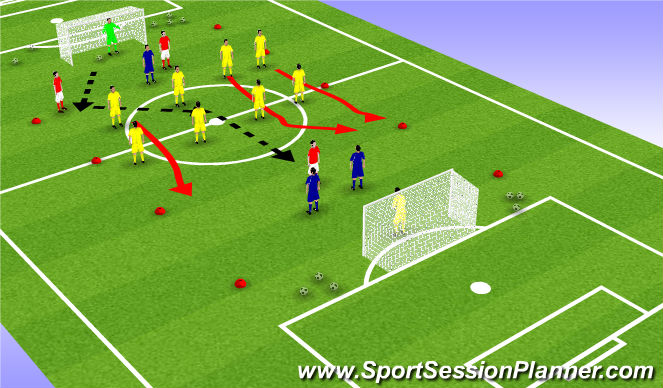 Football/Soccer Session Plan Drill (Colour): Attacking v Defending