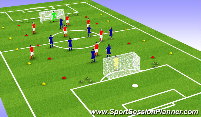 Football/Soccer Session Plan Drill (Colour): Various SSG