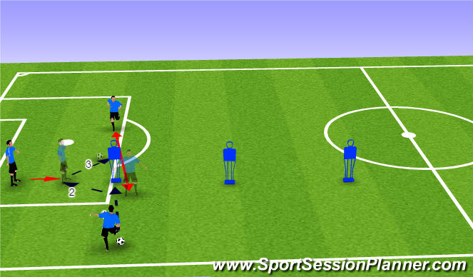 Football/Soccer Session Plan Drill (Colour): no look Flick give and go