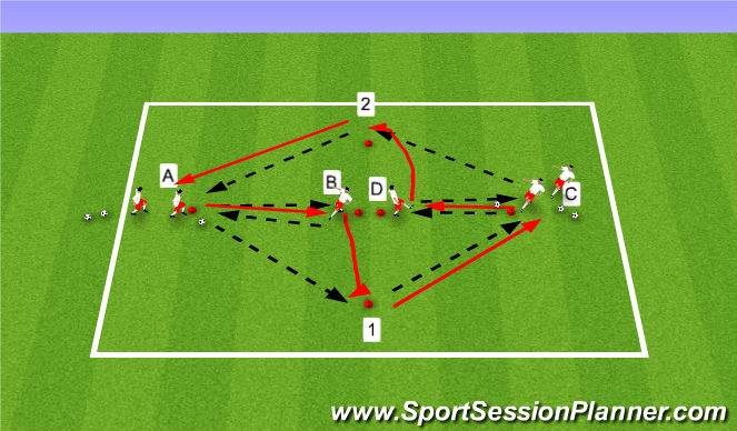 Football/Soccer Session Plan Drill (Colour): Technical-Diamond Passing