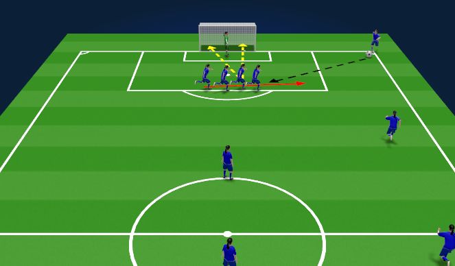 Football/Soccer Session Plan Drill (Colour): Play 3