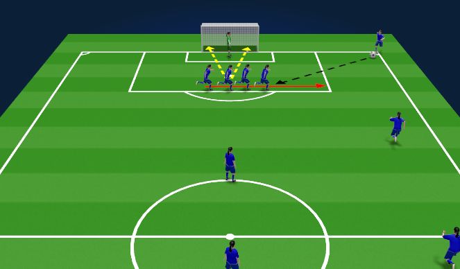 Football/Soccer Session Plan Drill (Colour): Animation 4