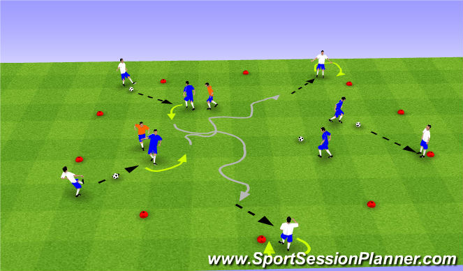 Football/Soccer Session Plan Drill (Colour): Skill Intro - Progression