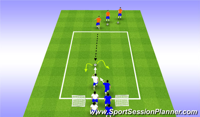 Football/Soccer Session Plan Drill (Colour): Skill Training