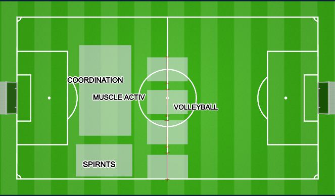 Football/Soccer Session Plan Drill (Colour): PRE MATCH 