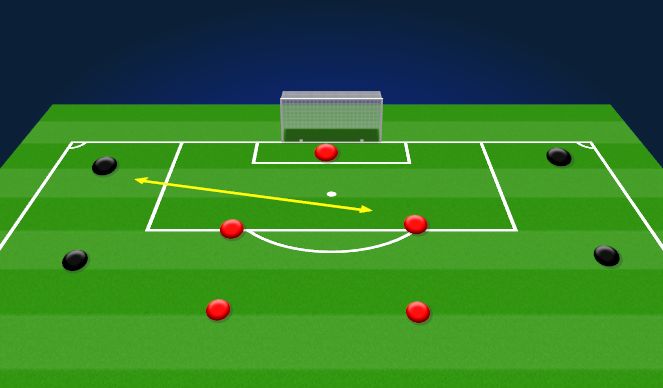 Football/Soccer Session Plan Drill (Colour): COACH PART