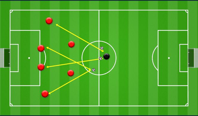 Football/Soccer Session Plan Drill (Colour): COACH PART