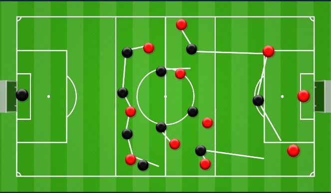 Football/Soccer Session Plan Drill (Colour): COACH PART