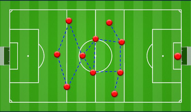 Football/Soccer Session Plan Drill (Colour): COACH PART