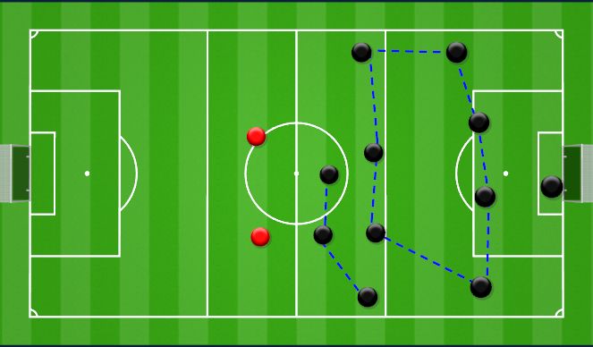 Football/Soccer Session Plan Drill (Colour): COACH PART
