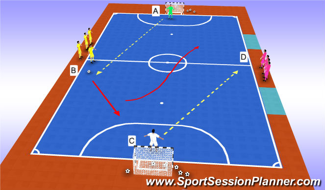 Futsal Session Plan Drill (Colour): Improve playing with a numerical advantage