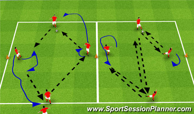 Football/Soccer Session Plan Drill (Colour): Technical warm-up