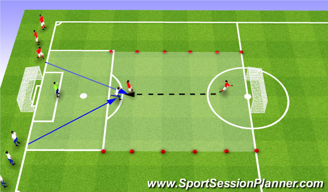 Football/Soccer Session Plan Drill (Colour): 1v1, 2v2 Shielding and turning