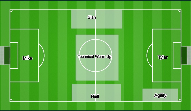 Football/Soccer Session Plan Drill (Colour): Screen 1