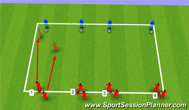 Football/Soccer Session Plan Drill (Colour): 2nd Man Defending Closing Down