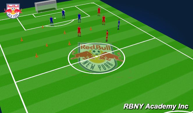 Football/Soccer Session Plan Drill (Colour): Screen 2