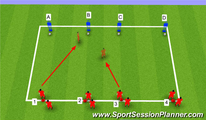 Football/Soccer Session Plan Drill (Colour): 2nd man defending 4 attackers