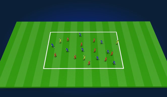 Football/Soccer Session Plan Drill (Colour): Possession Game 8vs8 + 3C