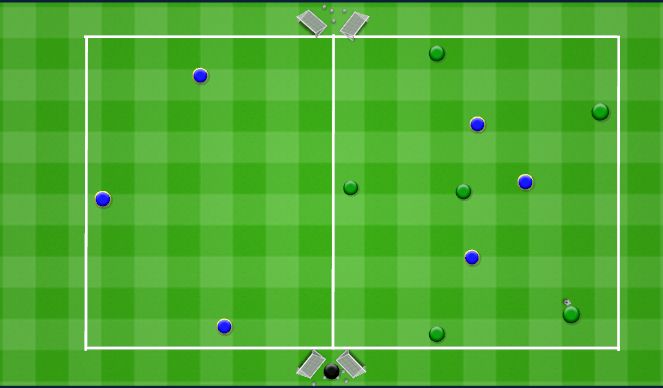 Football/Soccer Session Plan Drill (Colour): 6v3 to goal