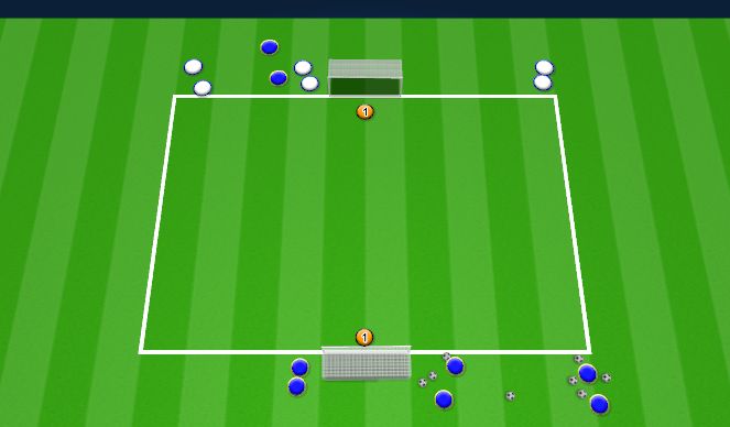 Football/Soccer Session Plan Drill (Colour): Animation 3