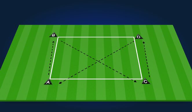 Football/Soccer Session Plan Drill (Colour): Passing Square 1