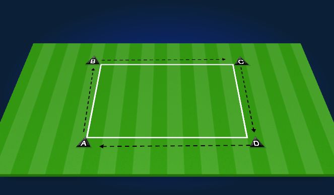 Football/Soccer Session Plan Drill (Colour): Passing Square 2