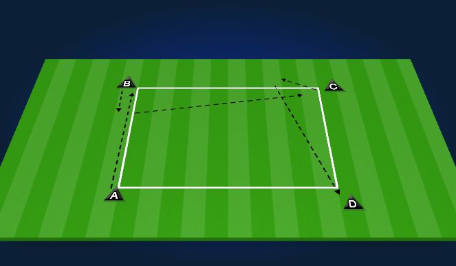 Football/Soccer Session Plan Drill (Colour): Passing Square 3